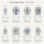 2 Carat Special  $1199.00 Diamond and Setting